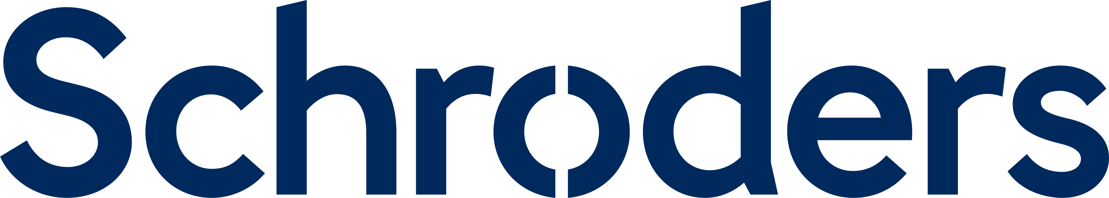 Schroders